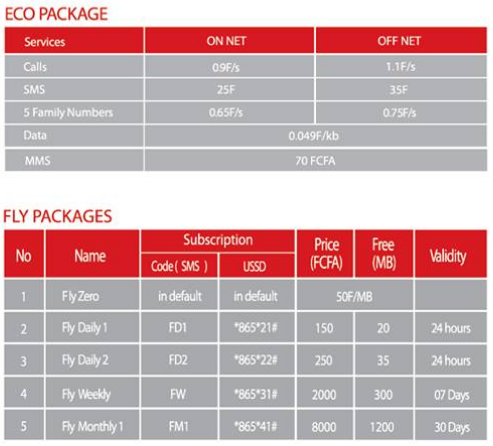 Les tarifs de Nexttel publiés avant le18 septembre2014
